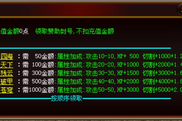 法师单刷仿盛大boss的装备搭配秘籍